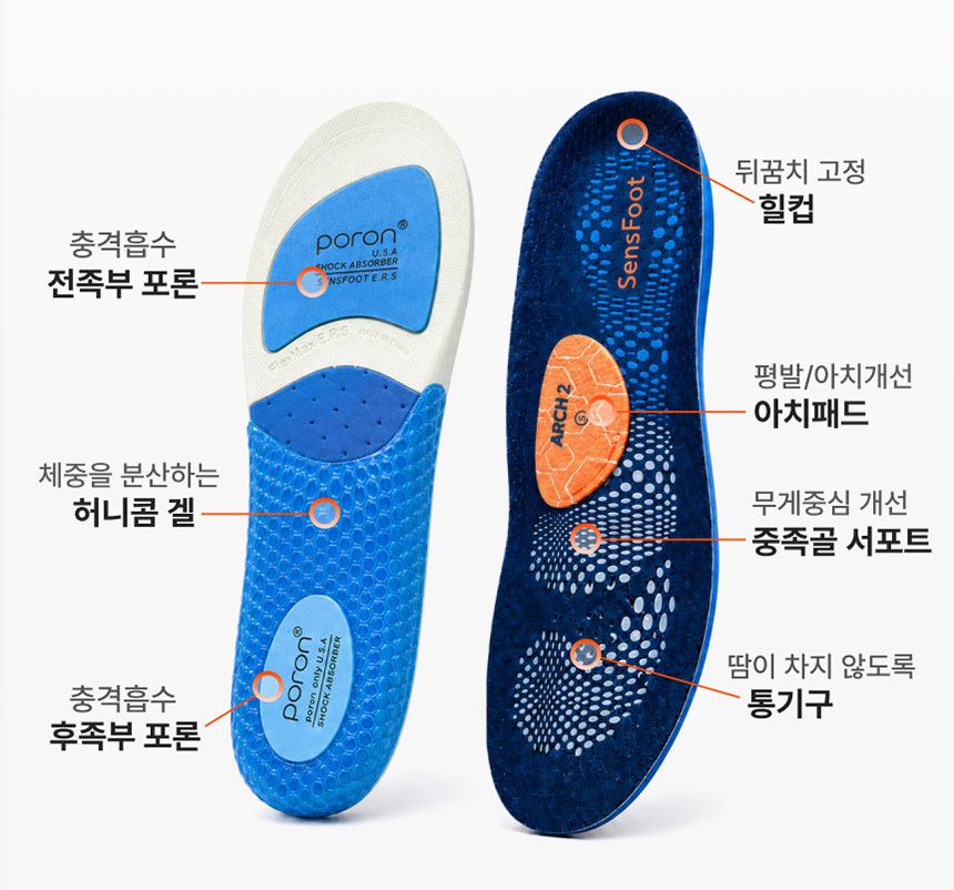 일반 젤 깔창과 보우카 투핏 아치시스템 깔창의 아치 지지, 소재, 통기성